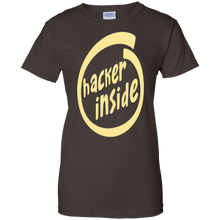 HACKER-INSIDE