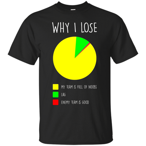 Funny-Gamer-T-Shirt-Why-I-Lose-T-Shirt