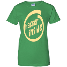 HACKER-INSIDE