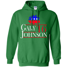 Gary-Johnson-Libertarian-for-US-President-2016-Election