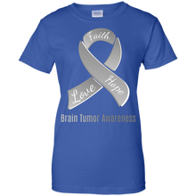 Faith-Hope-Love-Brain-Tumor-Awareness-Gray-Ribbon