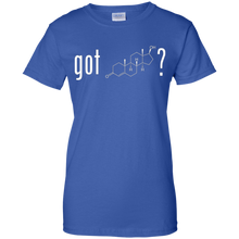 Got-Testosterone-Molecule-T-Shirt