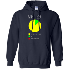 Funny-Gamer-T-Shirt-Why-I-Lose-T-Shirt