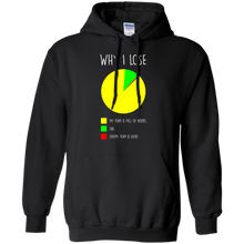 Funny-Gamer-T-Shirt-Why-I-Lose-T-Shirt