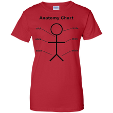 Funny-Stickman-Biology-Anatomy-Chart-T-shirts