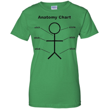 Funny-Stickman-Biology-Anatomy-Chart-T-shirts