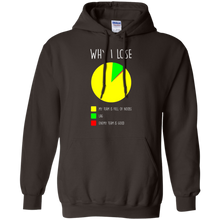 Funny-Gamer-T-Shirt-Why-I-Lose-T-Shirt
