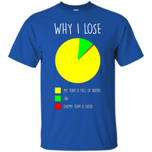 Funny-Gamer-T-Shirt-Why-I-Lose-T-Shirt