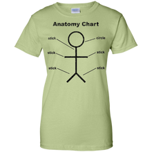 Funny-Stickman-Biology-Anatomy-Chart-T-shirts