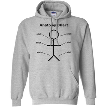 Funny-Stickman-Biology-Anatomy-Chart-T-shirts
