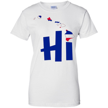 Hawaii-T-shirts