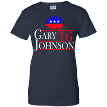 Gary-Johnson-Libertarian-for-US-President-2016-Election