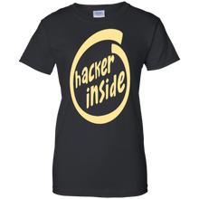 HACKER-INSIDE
