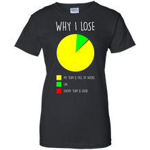 Funny-Gamer-T-Shirt-Why-I-Lose-T-Shirt