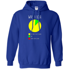 Funny-Gamer-T-Shirt-Why-I-Lose-T-Shirt