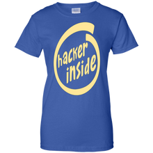 HACKER-INSIDE