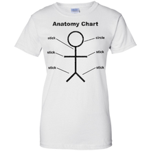 Funny-Stickman-Biology-Anatomy-Chart-T-shirts
