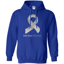 Faith-Hope-Love-Brain-Tumor-Awareness-Gray-Ribbon
