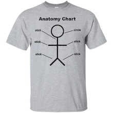 Funny-Stickman-Biology-Anatomy-Chart-T-shirts