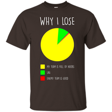Funny-Gamer-T-Shirt-Why-I-Lose-T-Shirt