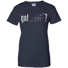 Got-Testosterone-Molecule-T-Shirt